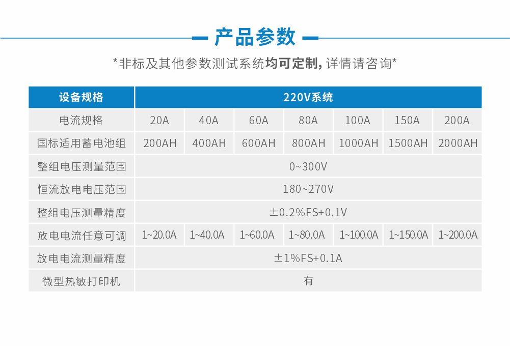 220v参数.jpg